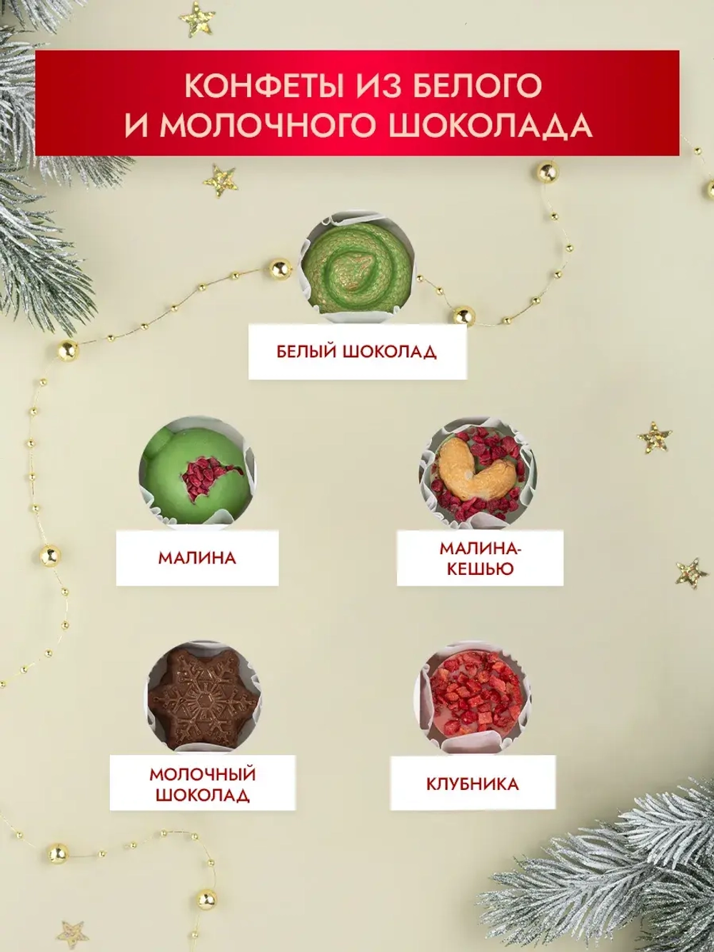 Конфеты шоколадные набор подарочный на Новый год