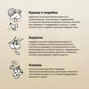 Сухой корм CRAFTIA NATURA для щенков миниатюрных и мелких пород из курицы и индейки