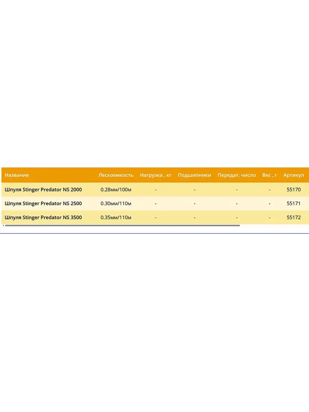 Шпуля запасная для рыболовной катушки Predator NS 1500