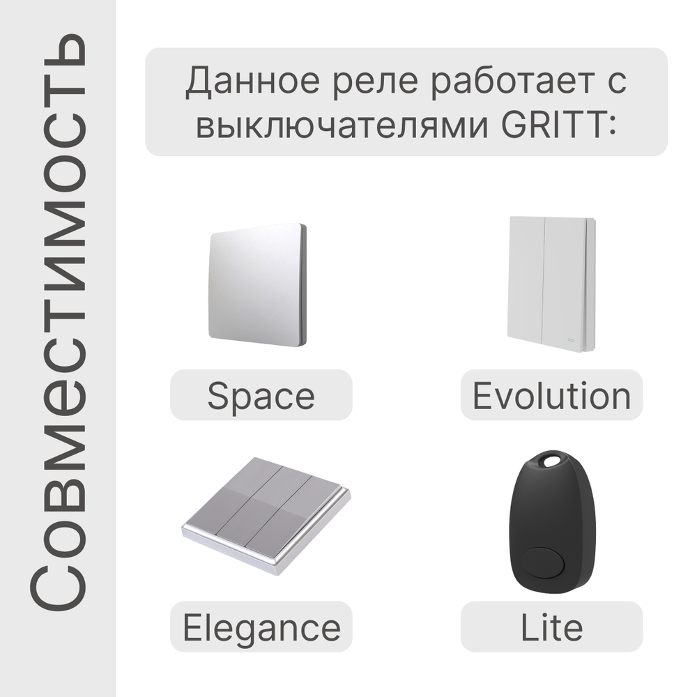 Умное реле сухой контакт GRITT Core 2.0 в подрозетник 1 линия 433 + WiFi, CR2204W