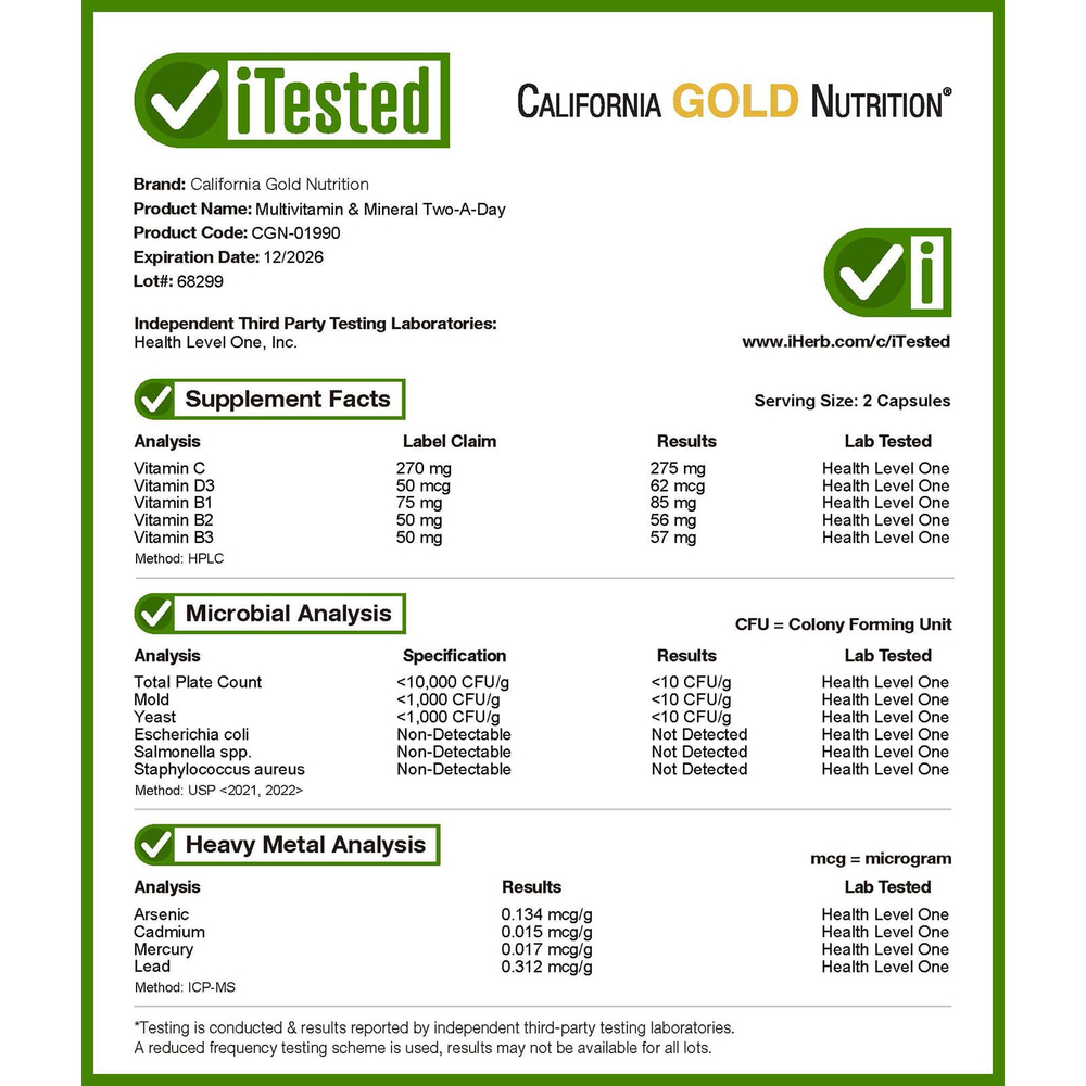 California Gold Nutrition, мультивитамины и минералы с метилом B12, витамином C, L-метилфолатом и кверцетином, для приёма два раза в день, 60 растительных капсул