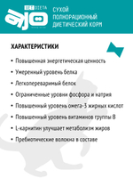 Корм AJO Vet Dieta Renal для кошек при болезни почек 1,5 кг