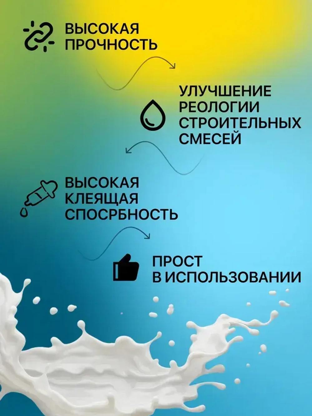 Клей ПВА Строительный Master Klein 0.9 кг / повышенная адгезия и прочность, противогрибковая добавка