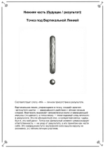 Анализ имени и создание индивидуальной руны