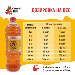 Ветеринарный рыбий жир лососевый 100 мл "Сытый пёс" - для животных, для собак, кошек, кур несушек, коров - 100% лососевое масло