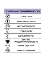 Вентилятор накладной A D150 выключатель с вилкой AURAMAX