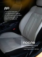 GraSS Очиститель салона универсальный папайя UNIVERSAL CLEANER 600мл