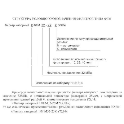 Фильтр напорный 3ФГМ 16-10К