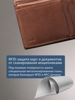 B240037R COGNAC - Портмоне с RFID защитой MP