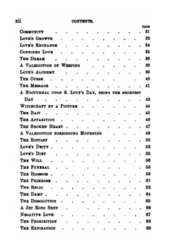 The Poems of John Donne | Джон Донн