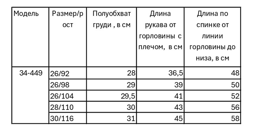 Платье летнее трикотажное для девочки 2-8 лет Fleur de Vie