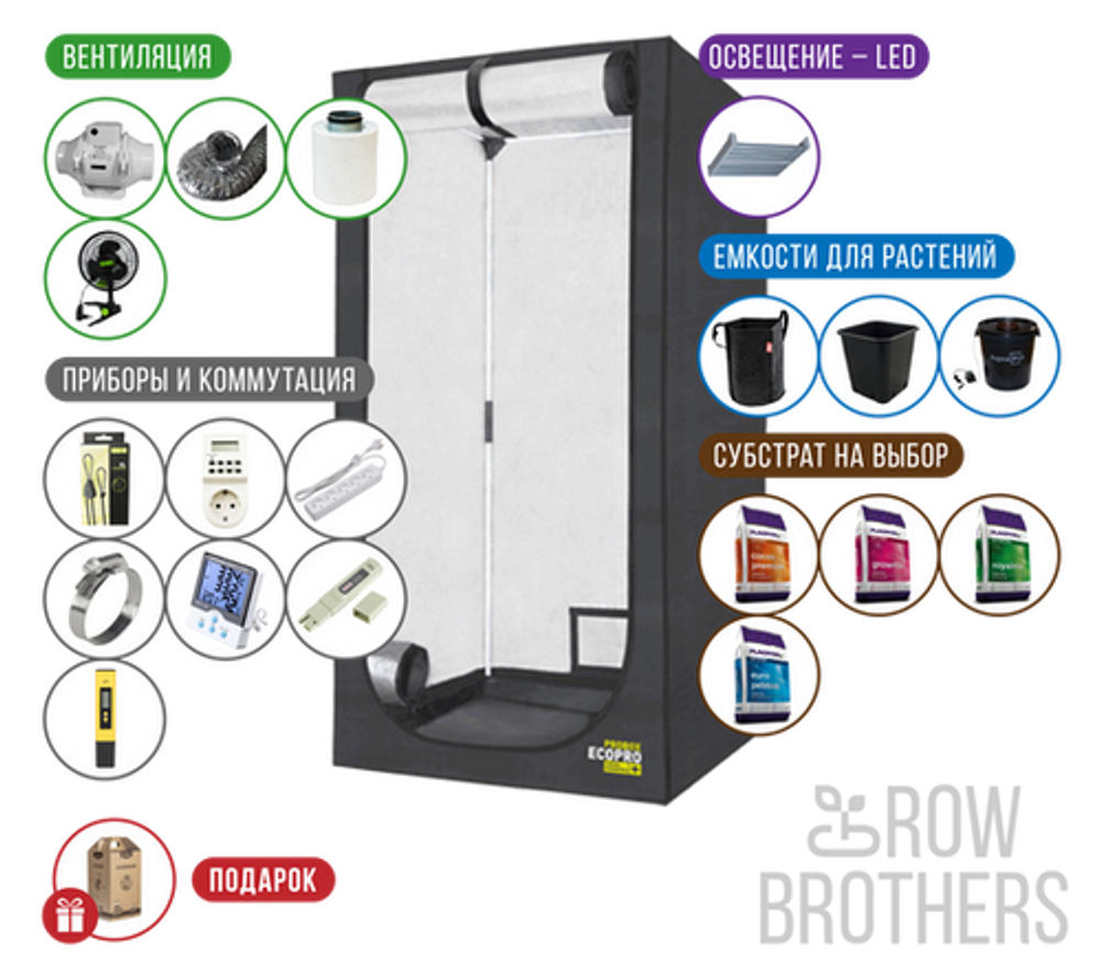 Готовый гроубокс ECOPRO 80 LED 200W Medium Level | Grow Brothers