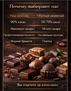 Шоколад горький 90% какао