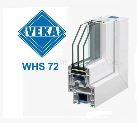 Оконная система WHS 72
