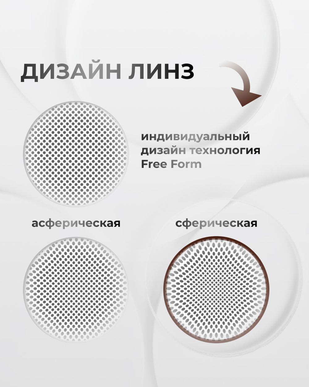 Офисная линза Glance Maxima индекс 1.5 Офисная линза Glance Maxima индекс 1.5
