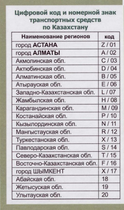 Карта: «Республика Казахстан», с 17 областями + 3 обл. города,карта привязана к авто. 140*100 см.  2024 г.