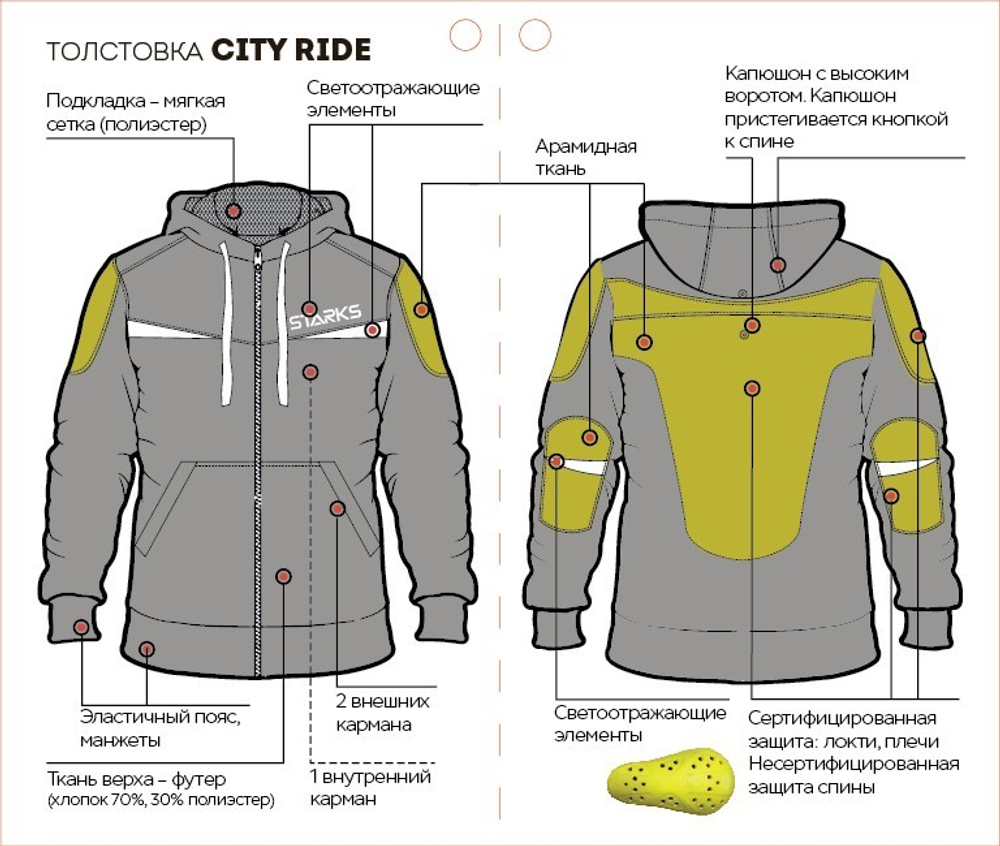 Моторубашка STARKS ROOM BIKER