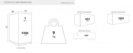 Подстолье пластиковое Sky Legs