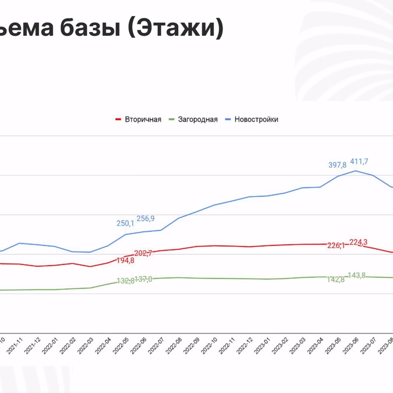 Добро пожаловать на шаг к вашему финансовому успеху! 🚀