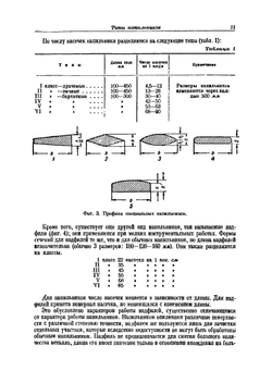 Режущий инструмент. Конструирование и производство. Том 1 | И.И. Семенченко