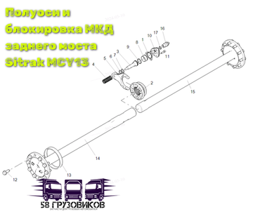 Полуось и блокировка МКД Sitrak MCY13JES