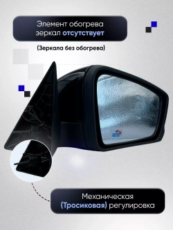 Зеркала ваз 2104-2105, 2107 Механика Без обогрева