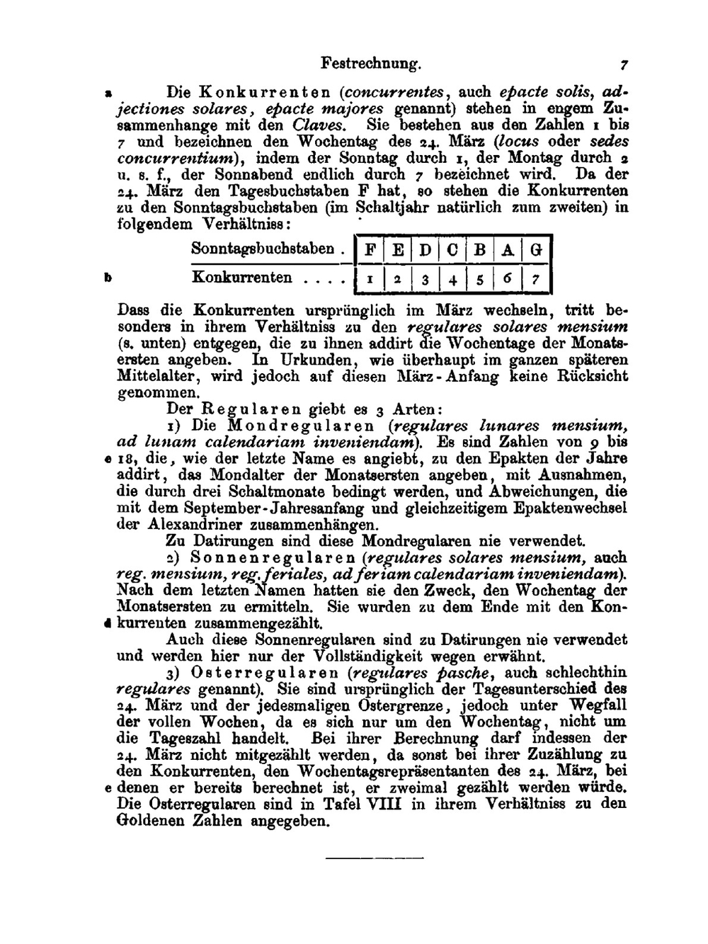 Taschenbuch Der Zeitrechnung Des Deutschen Mittelalters Und Der Neuzeit: Für Den Praktischen Gebrauch Und Zu Lehrzwecken Entworfen | Hermann Grotefend