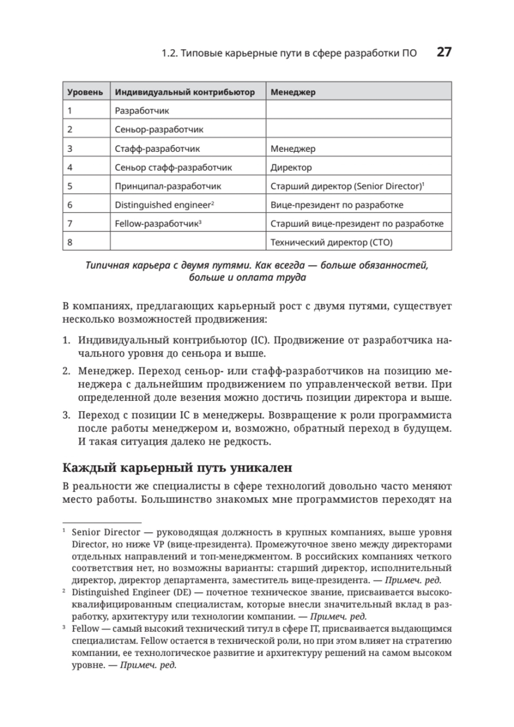 Разработчик ПО: Путеводитель по карьерной лестнице для будущих сеньоров, техлидов и стаффов