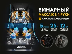 Массажное кресло FUJIMO 氣 GURU2 F800 Коричневый