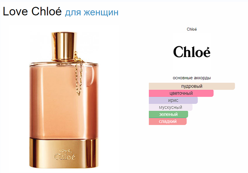 Chloe Love 75 ml (duty free парфюмерия)