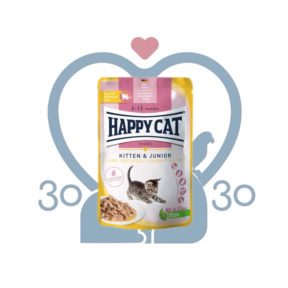 Kitten & Junior LandGeflügel - мясные кусочки в соусе (птица), 85 г