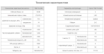 Насос 70БГ12-24М