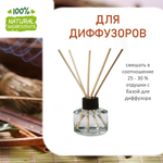 Ладан и Пачули, отдушка для свечей и мыла