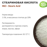 Стеариновая кислота, Stearic Acid