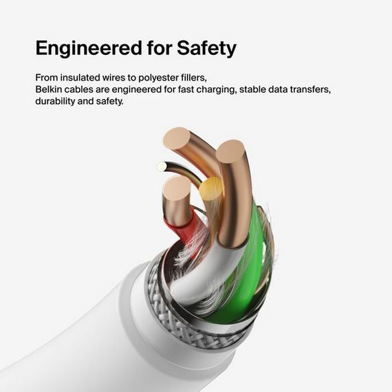 Кабель Belkin BoostCharge USB-C - USB-C 2м (CAB003bt2MWH) White