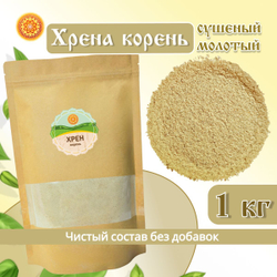 Хрен корень молотый порошок.