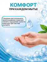 Средство для мытья посуды