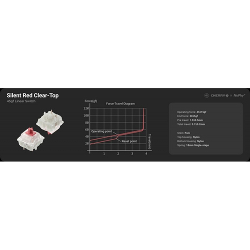 Беспроводная механическая клавиатура QMK Nuphy Halo75 V2 Ionic White, RGB, Hot Swap, Silent Red Switch (Halo75v2-IW-31)