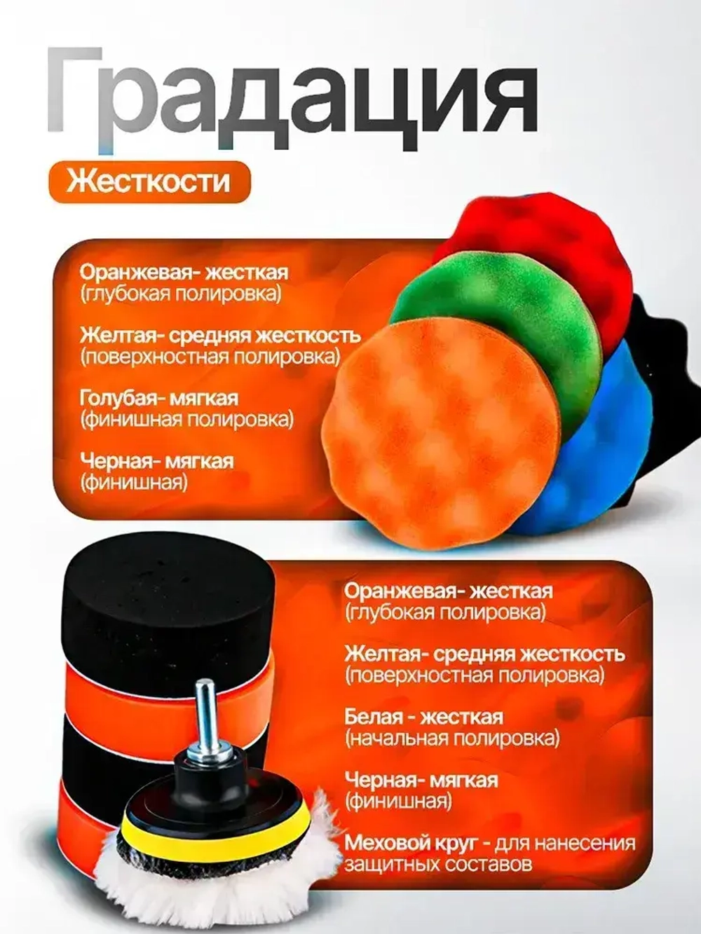 Круги полировальные на липучке для полировки кузова авто и фар, насадки на подошву поролоновые 75 мм. Набор 11 предметов.