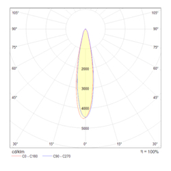Трековый светильник Technical TR003-1-17W4K-W