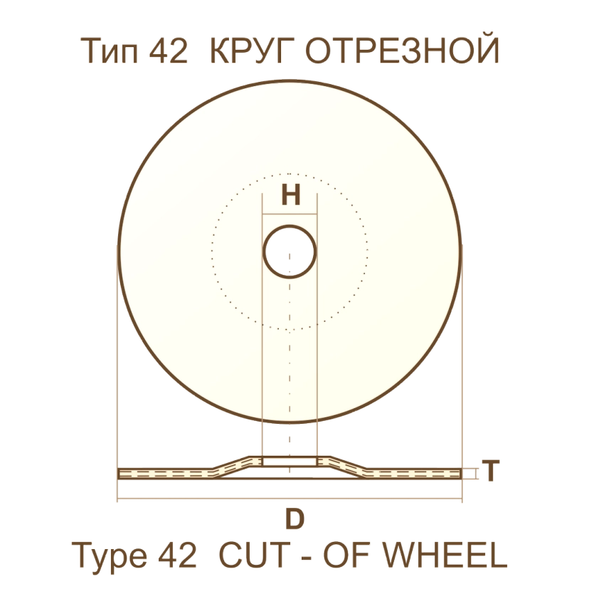Круг шлифовальный керамический 80х50х20 25A P90 50 м/с (Чертеж 193000 выт 40*25)
