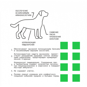 Сухой полнорационный корм AJO Dog Hypoallergenic с гречкой для взрослых собак средних и крупных пород, склонных к аллергиям