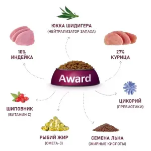 Уценка! Срок 03.26/ Сухой корм AWARD Indoor Big cats для взрослых домашних кошек крупных пород с говядиной и курицей с добавлением брокколи и юкки Шидигера