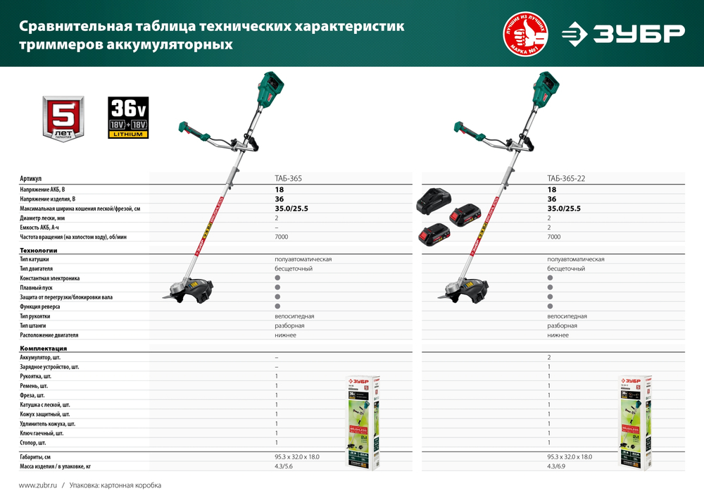 ЗУБР С1-18, 36 В, 35/25.5 см, без АКБ, бесщеточный триммер (ТАБ-365)