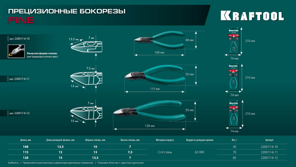KRAFTOOL Kraft Mini, чистый рез 115 мм, прецизионные бокорезы (220017-6-11)