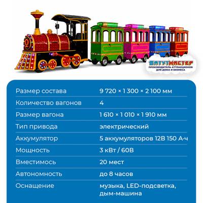 Бизнес аттракцион паровозик «Алый блеск», 4 вагона, 20 мест