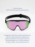 Линза Matrix / Зеркальный розово‑зеленый