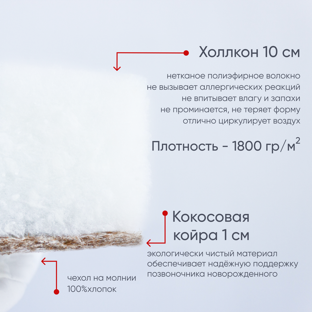 Матрас детский "САДКО", люкс