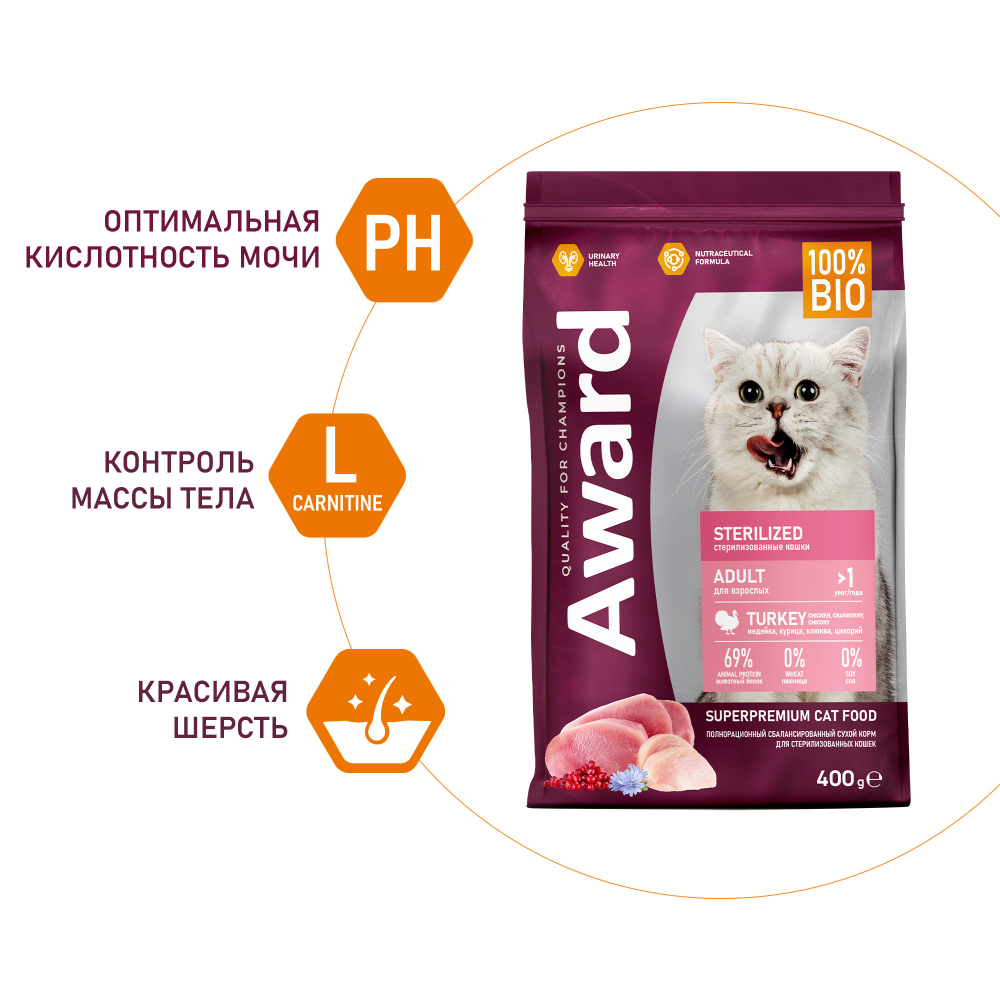 AWARD Sterilized Сухой корм для взрослых стерилизованных кошек с индейкой и курицей, 400гр
