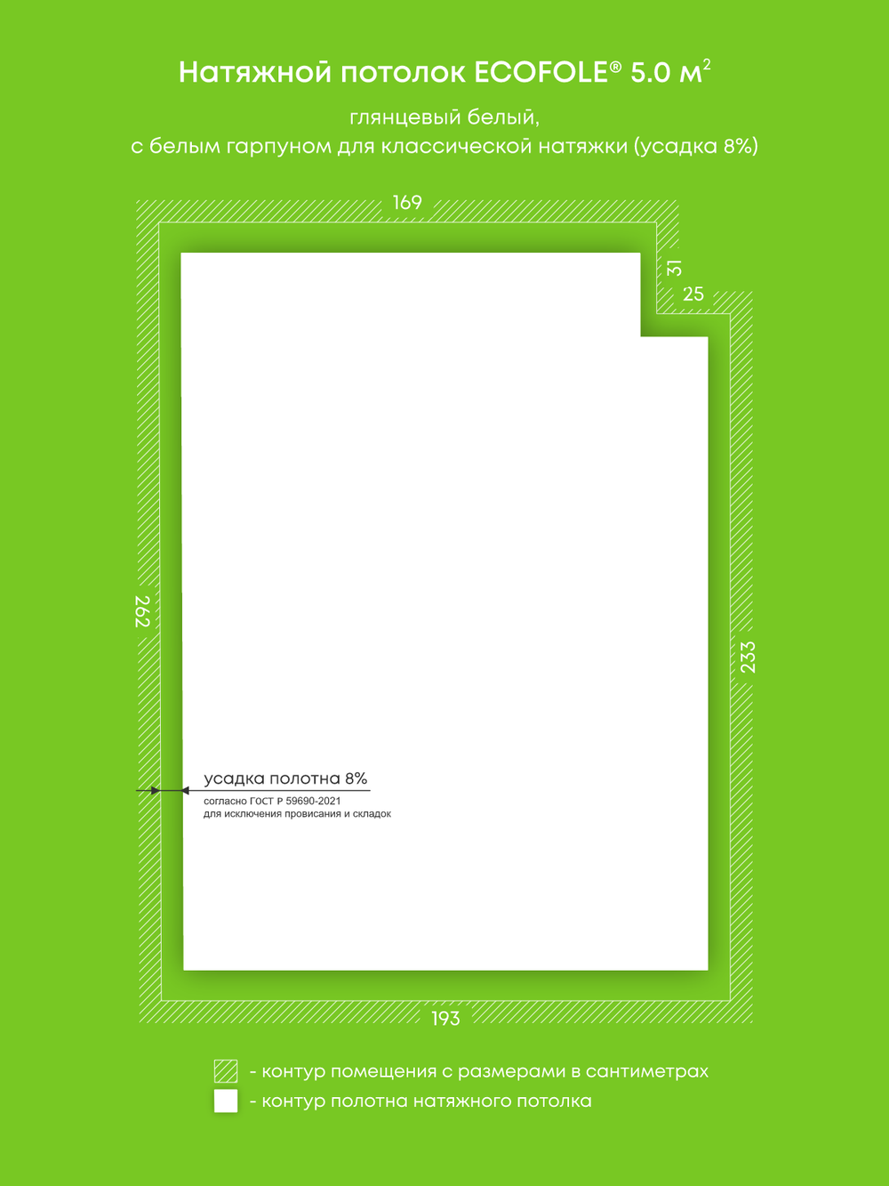 Глянцевый натяжной потолок 5 м2